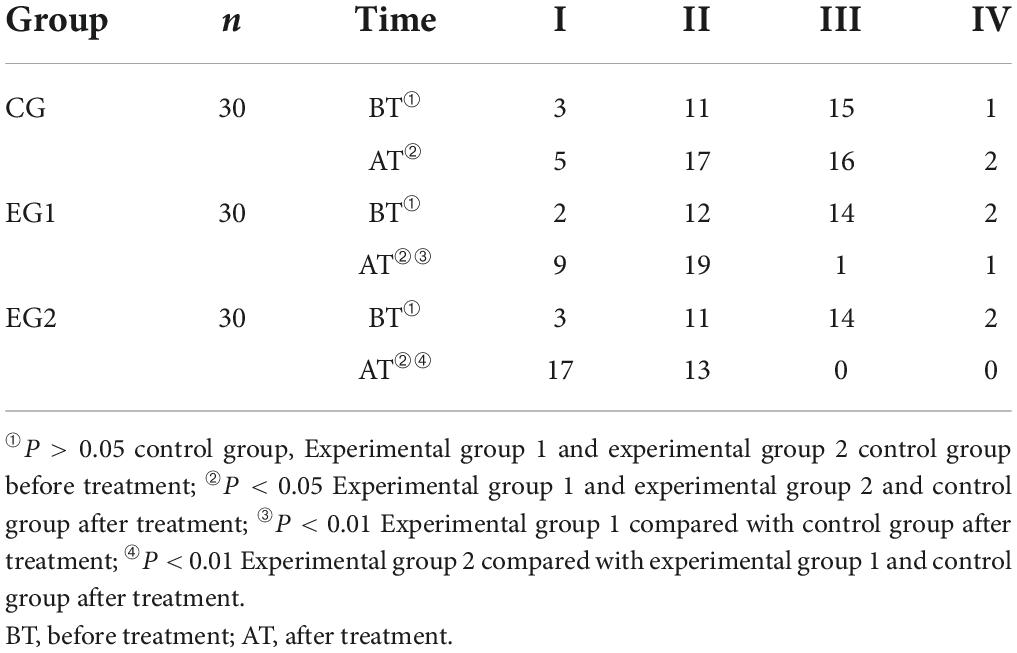 EEG-Messung zur Untersuchung der Auswirkungen von binauralen Beats auf die interhemisphärische Kohärenz im Alpha-Band.