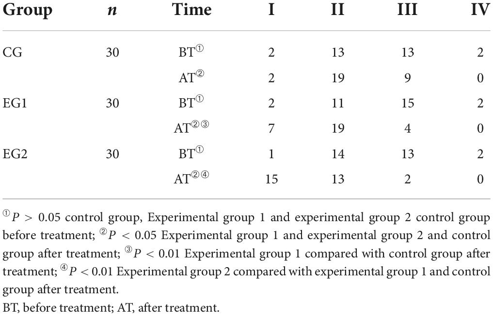 EEG-Messung zur Untersuchung der Auswirkungen von binauralen Beats auf die interhemisphärische Kohärenz im Alpha-Band.